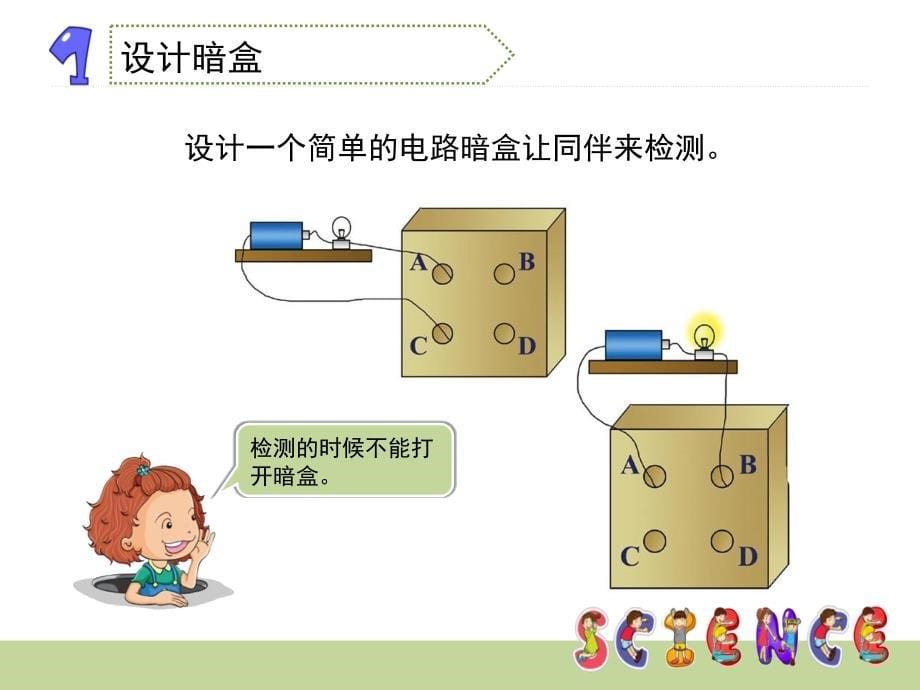 五年级上册科学课件－3.3探测暗盒里的电路 ｜苏教版(共7张PPT)_第5页