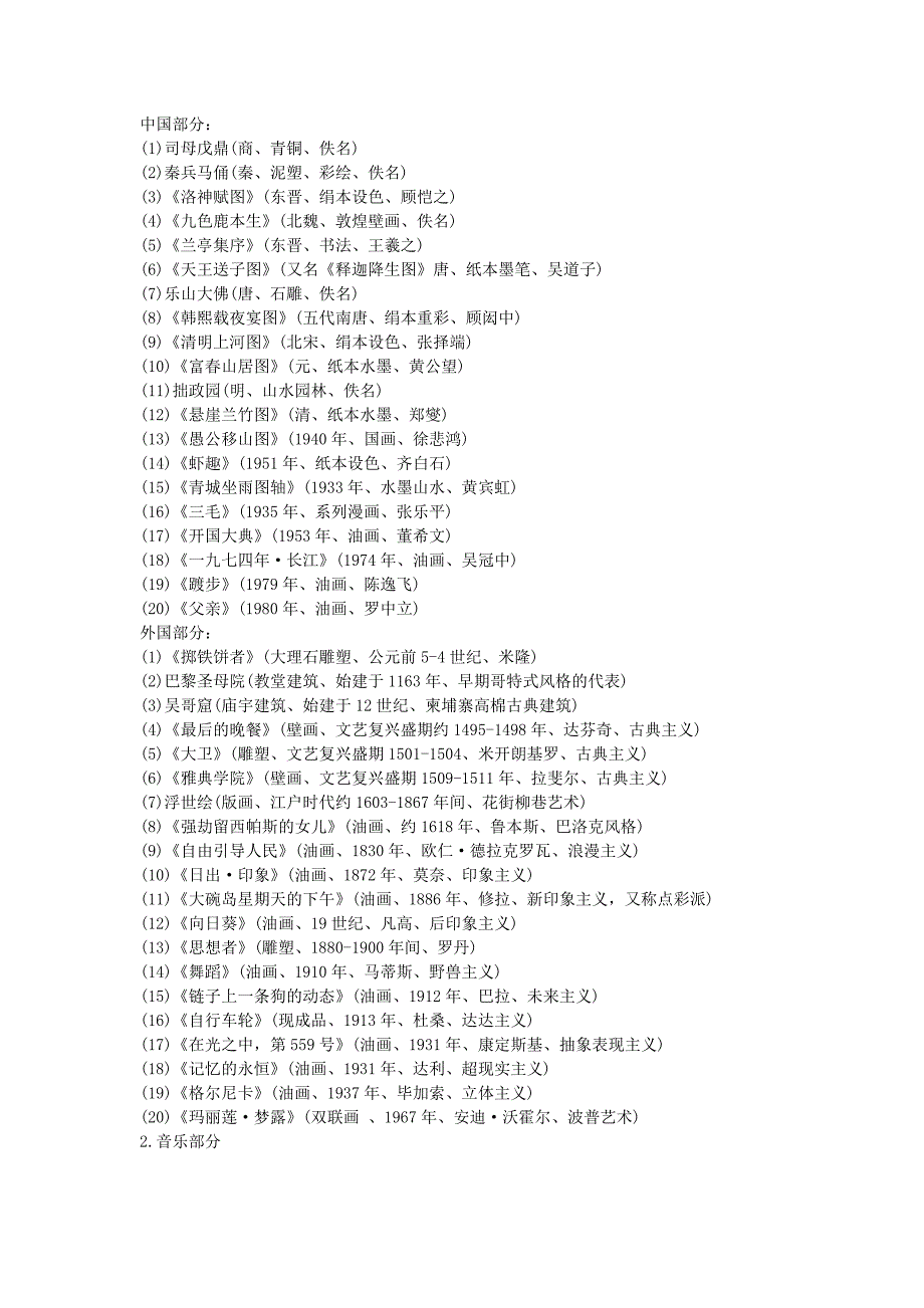 2017年上海高考艺术类专业统考考试内容和要求汇总.docx_第2页