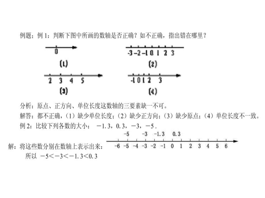 新人教版 七年级数学上册(各章知识点课件)_第5页