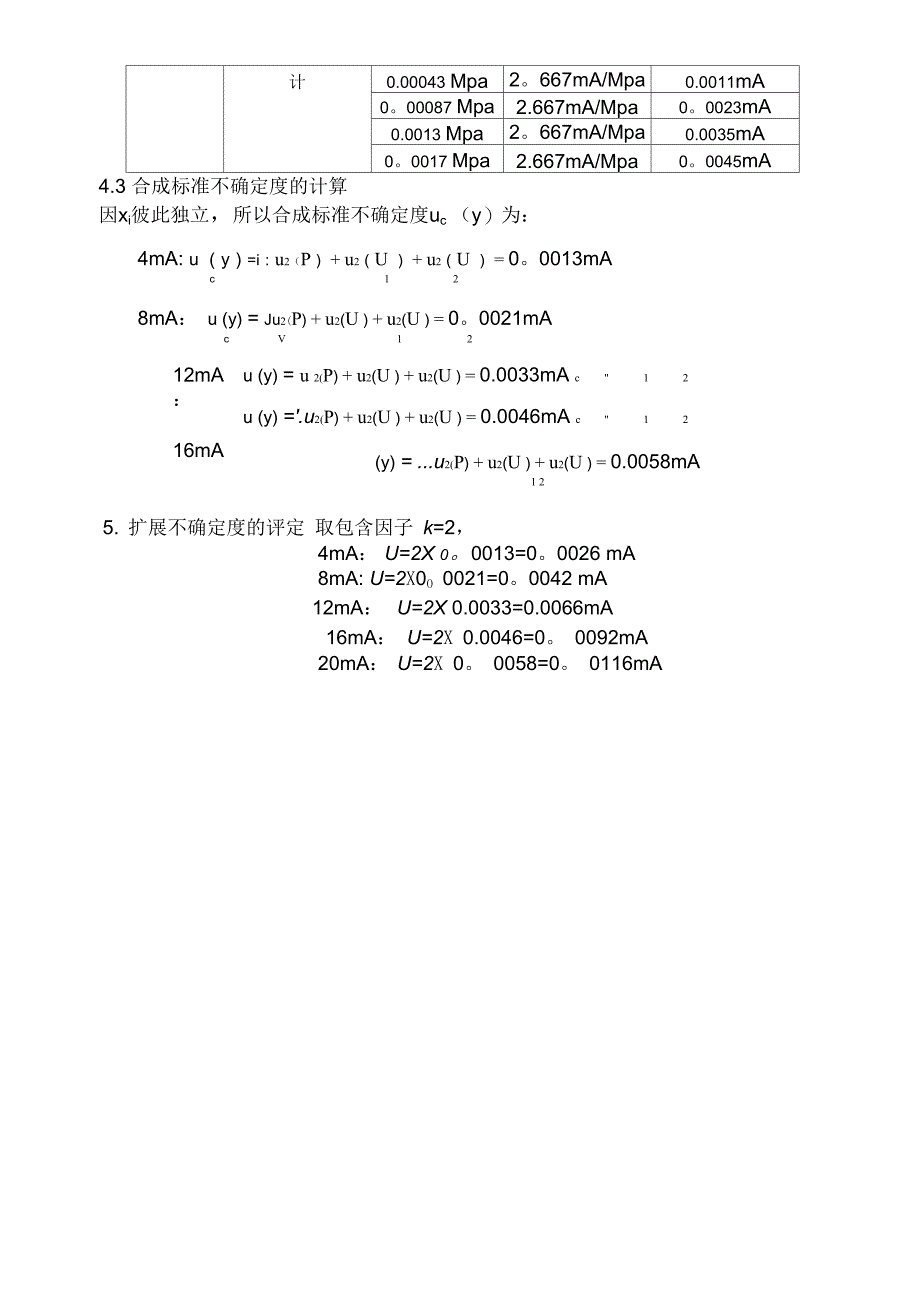 压力变送器不确定度评定_第4页