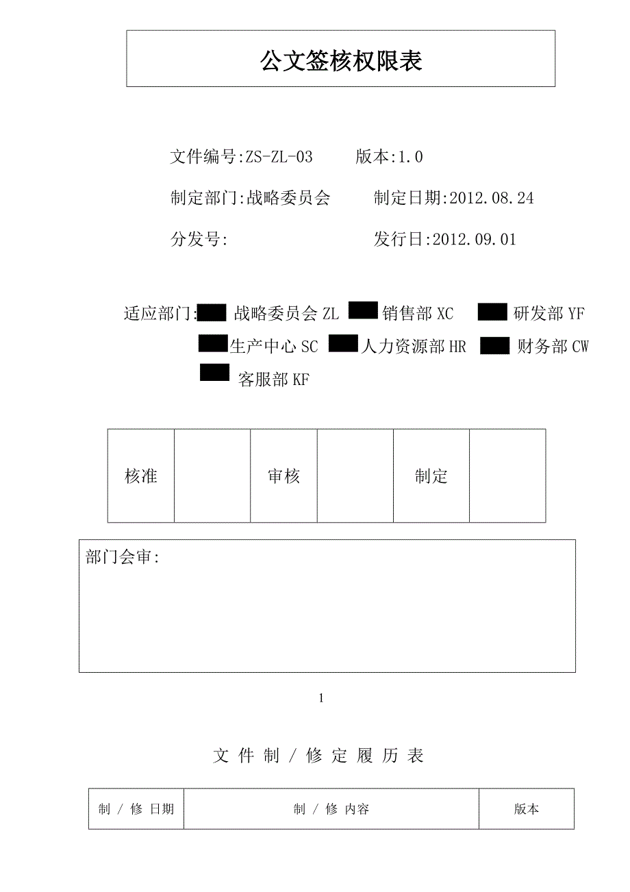 公文签核权限表ZSZL03_第1页