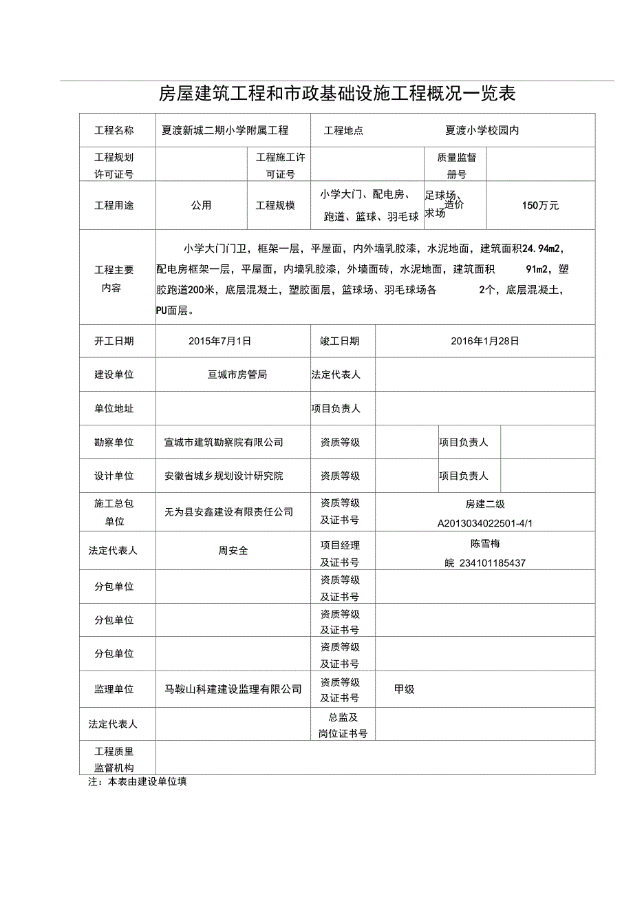 工程竣工验收报告3_第2页