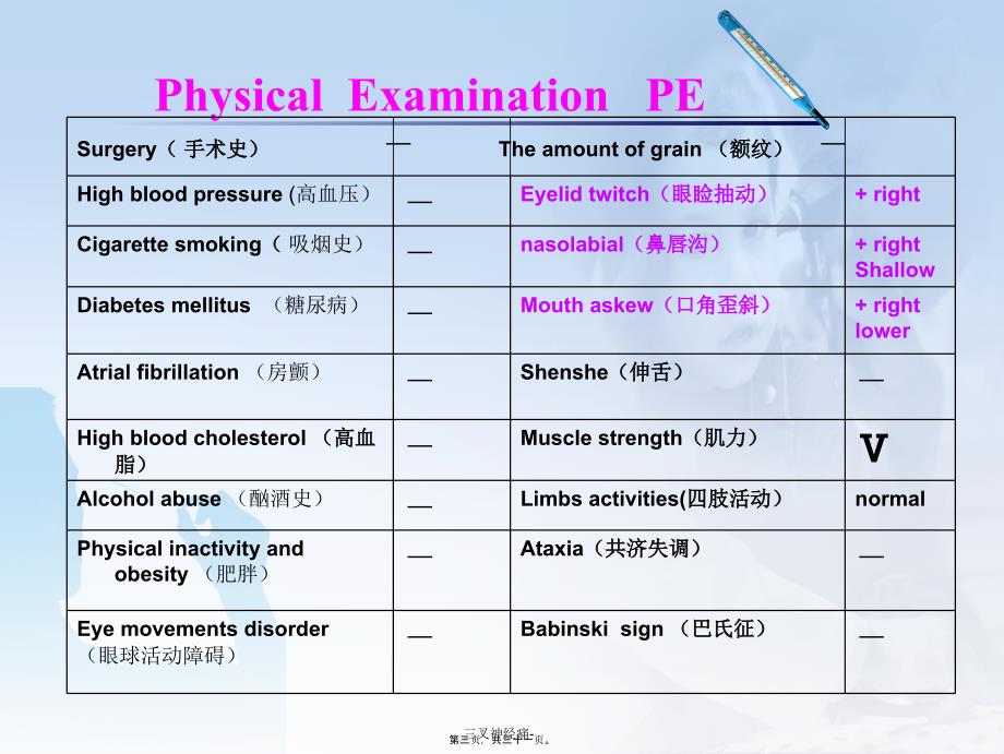 三叉神经痛-课件_第3页