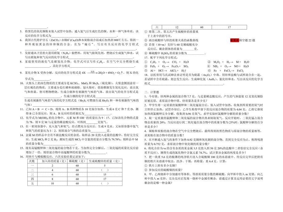 化学方程式(20)0857.doc_第2页