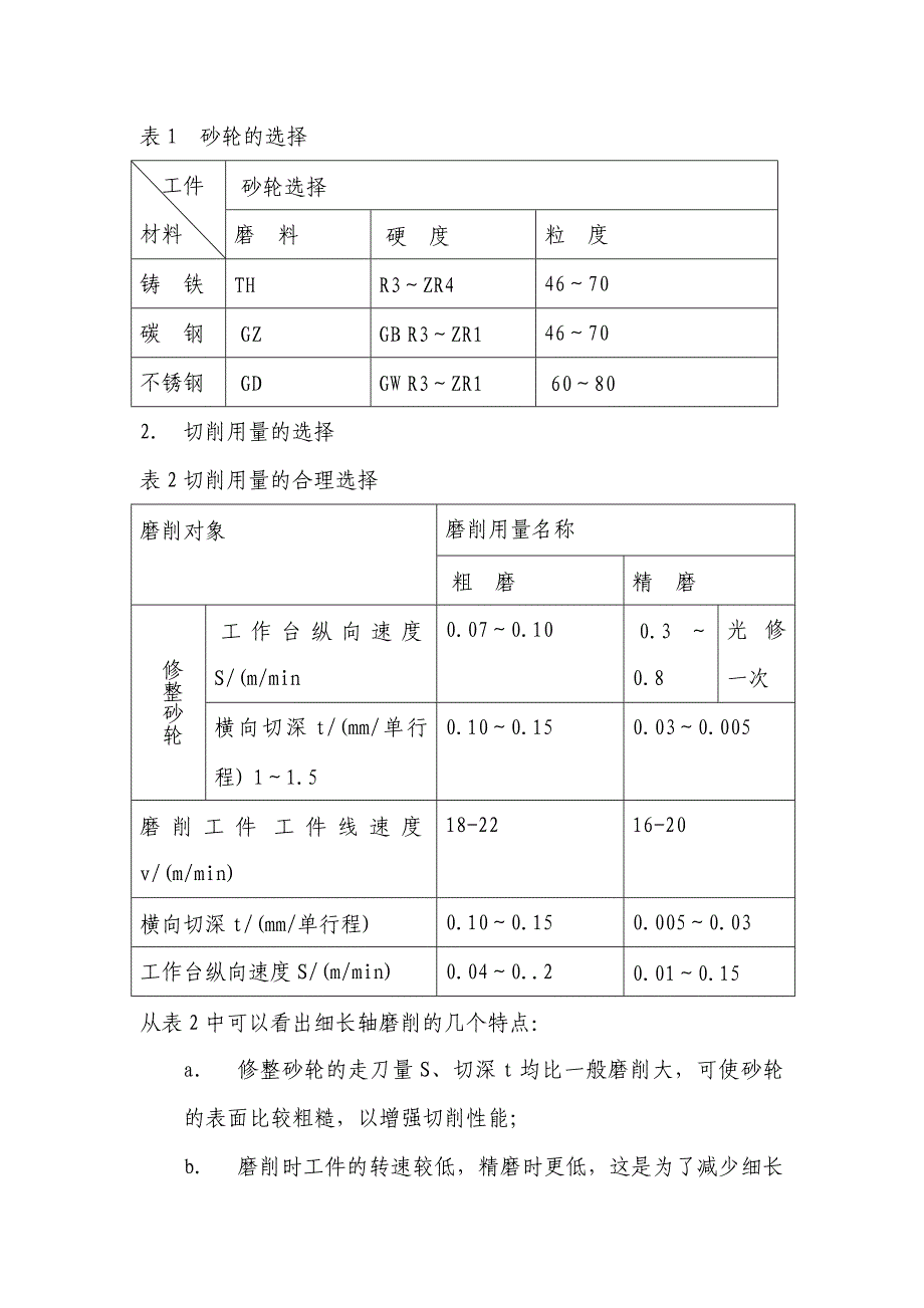 在普通外圆磨床上磨削细长轴的一种工艺_第4页