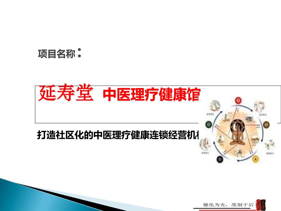 中医理疗馆项目策划建议案.ppt_第4页