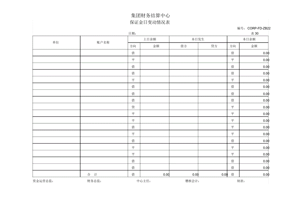 集团财务中心保证金日变动情况表_第1页
