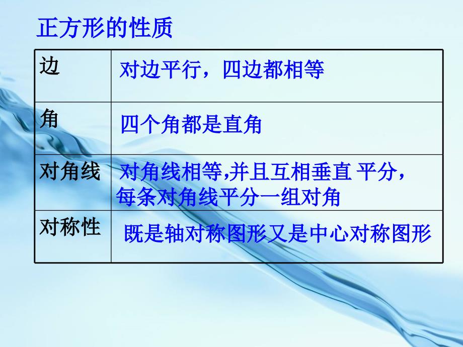 2020浙教版数学八年级下册课件：5.3正方形_第4页