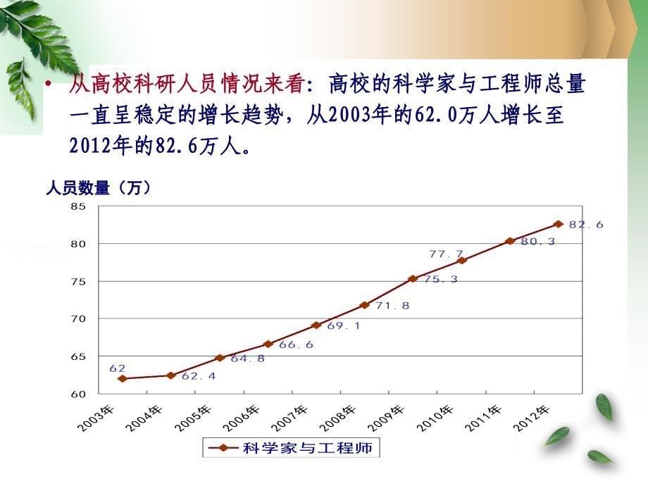 高校科技查新工作_第5页