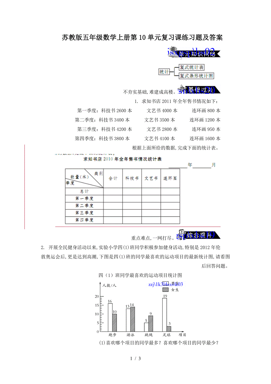 苏教版五年级数学上册第10单元复习课练习题及答案.doc_第1页