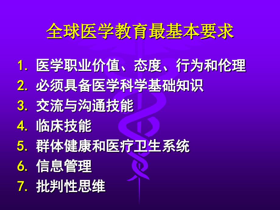 问诊的内容、方法和技巧_第3页