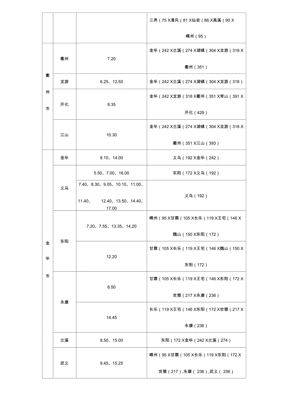 慈溪车站行车时刻表及里程_第3页