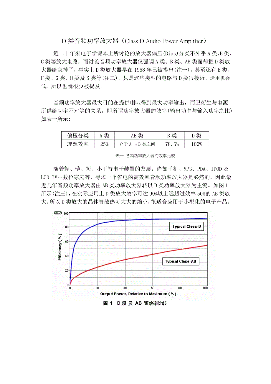 A、B、AB、D类音频功率放大器.doc_第1页