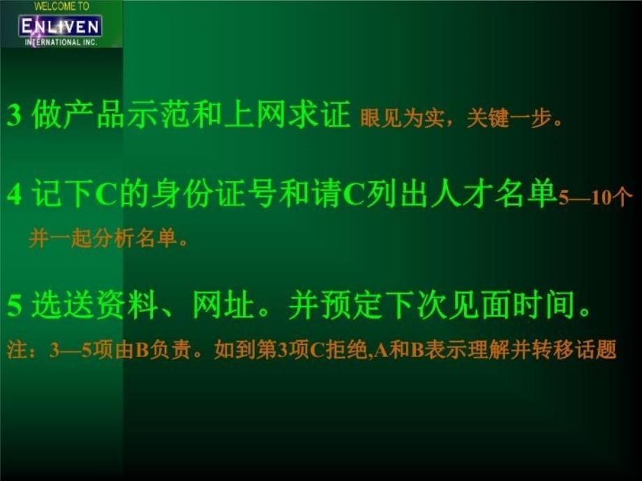 最新如何快速建立您的团队教学课件_第3页