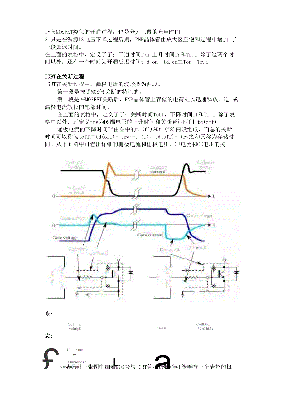 绝缘栅双极型晶体管基础与运用知识_第2页