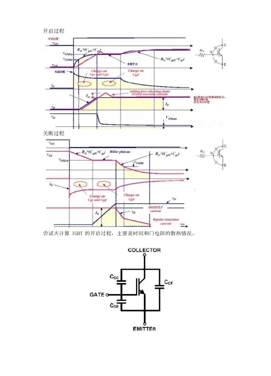 绝缘栅双极型晶体管基础与运用知识_第3页
