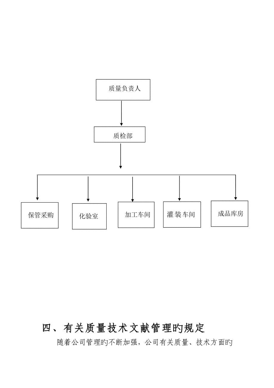 胡麻油质量管理手册_第5页