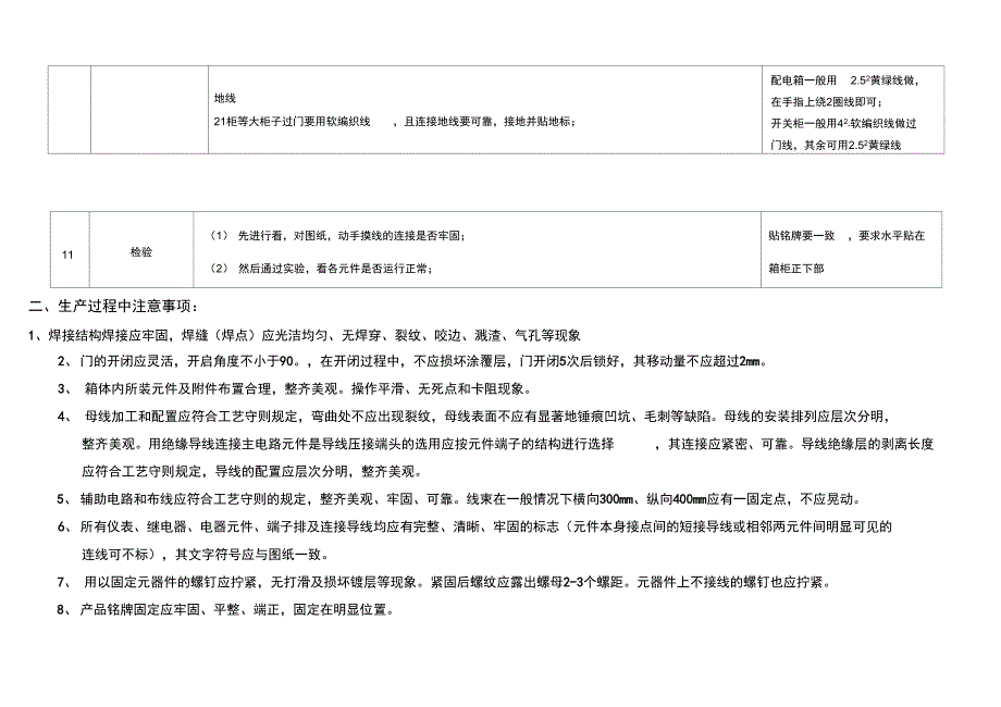 配电箱过程检验_第4页