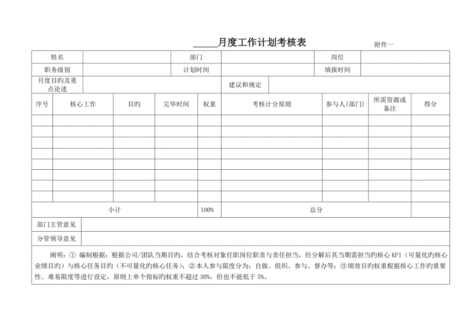 产品总监薪酬绩效方案-_第4页