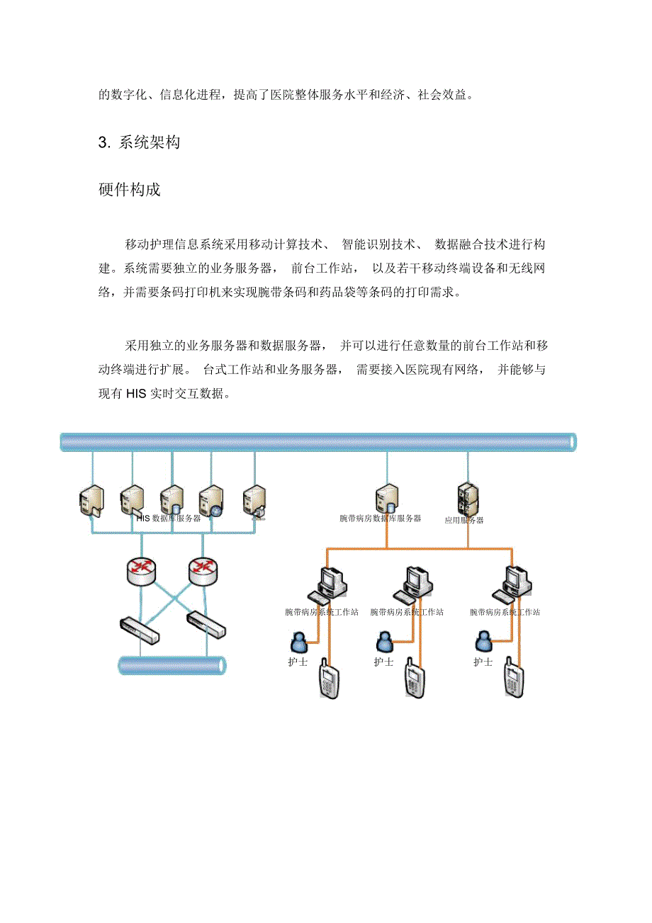 医院移动查房系统_第4页