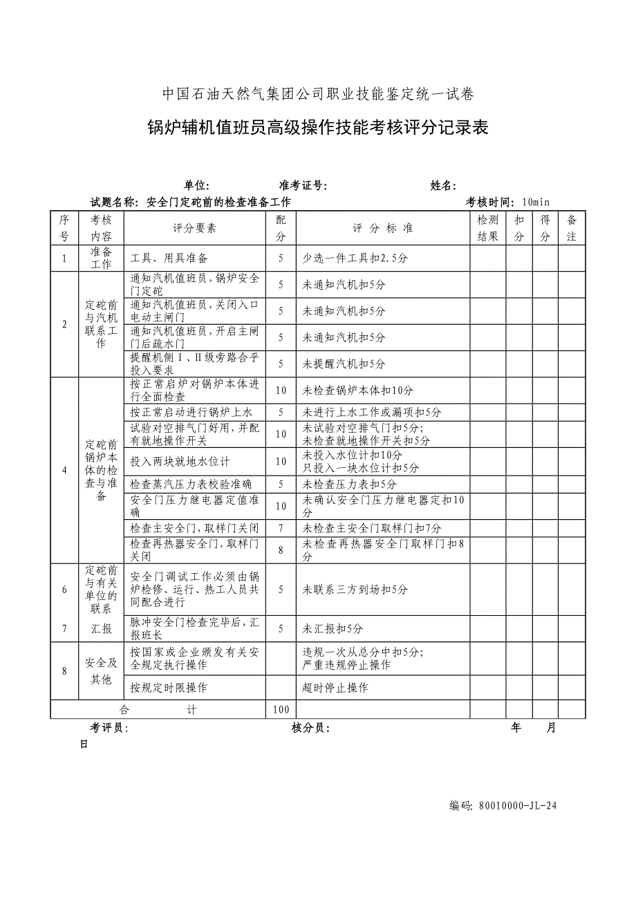 中国石油天然气集团公司职业技能鉴定统一试卷锅炉辅机值班员高级操作技能考核评分记录表_第3页