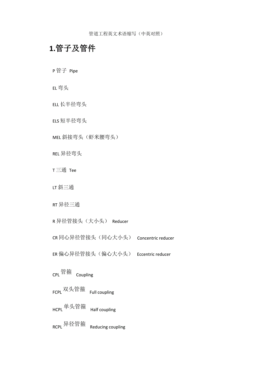 管道工程英文术语缩写_第1页