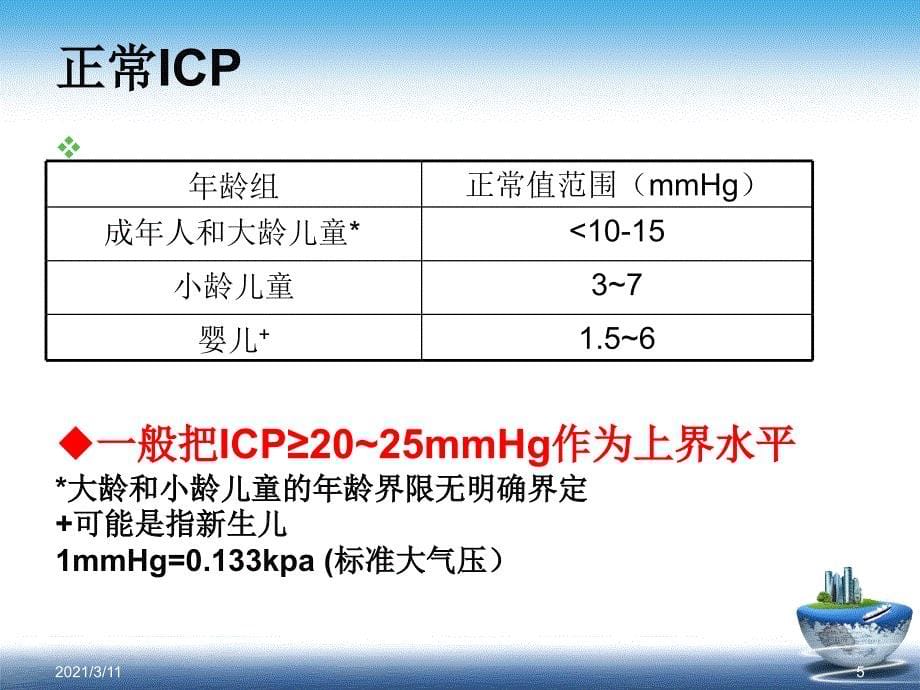 颅内压及腹内压的监测_第5页