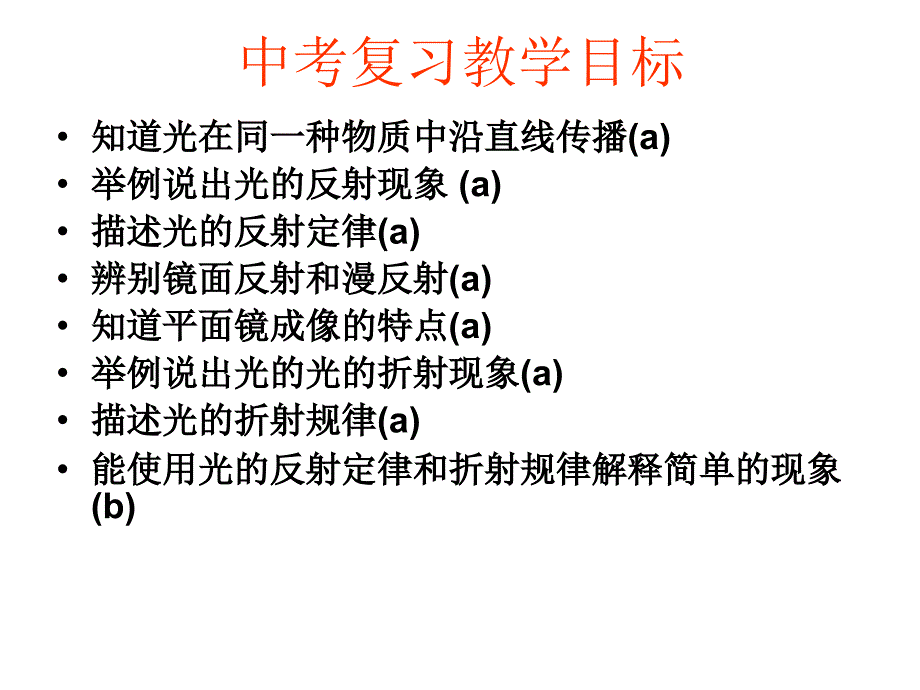 光的反射定律与折射现象.ppt_第2页