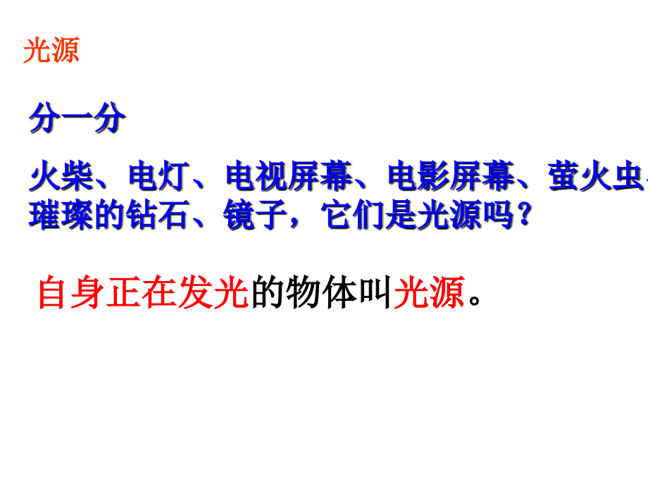 光的反射定律与折射现象.ppt_第3页