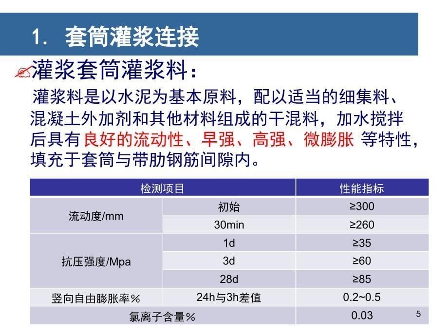 装配式混凝土建筑PC构件的连接方式精选课件_第5页