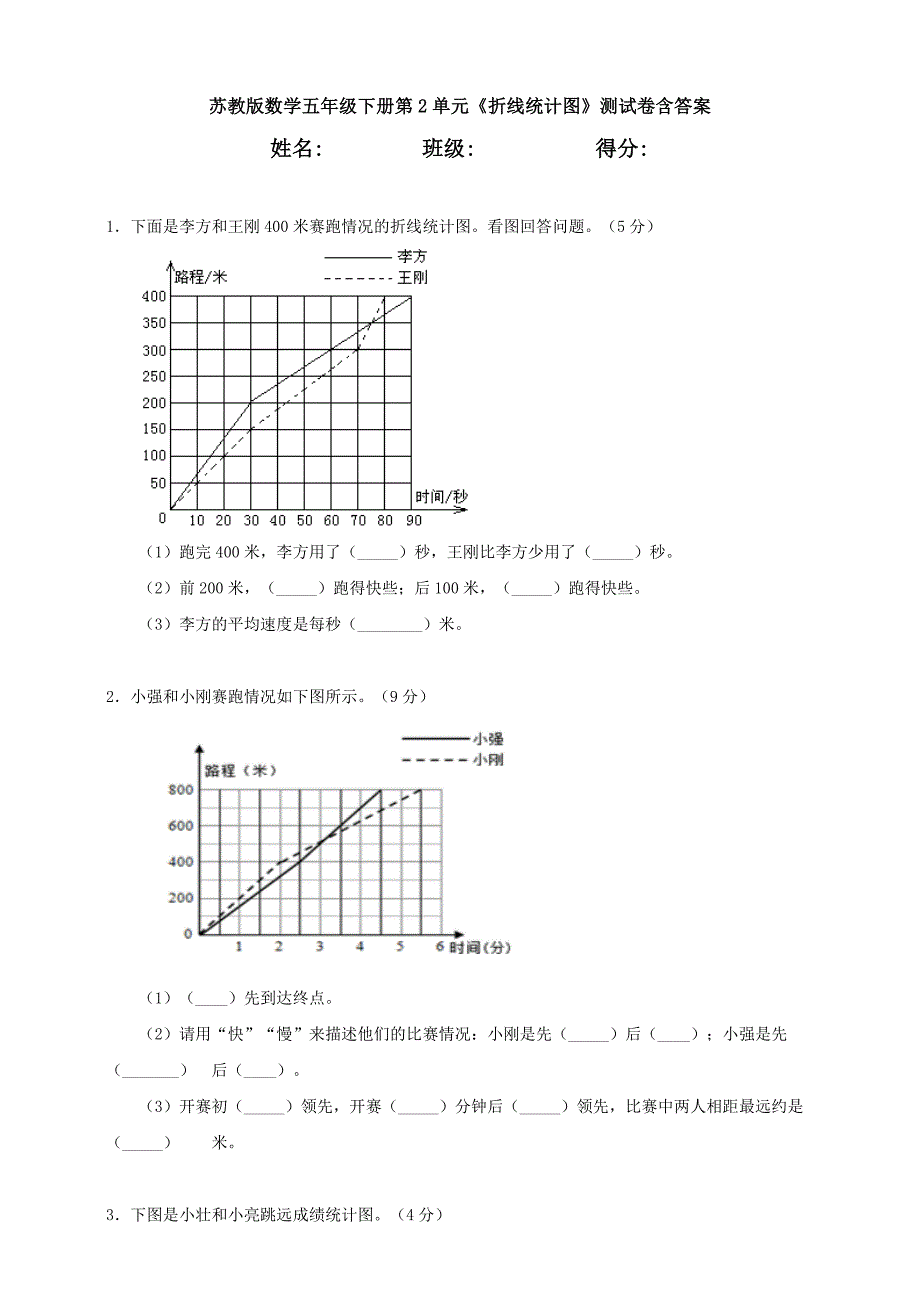 新苏教版数学五年级下册第2单元《折线统计图》测试卷含答案_第1页