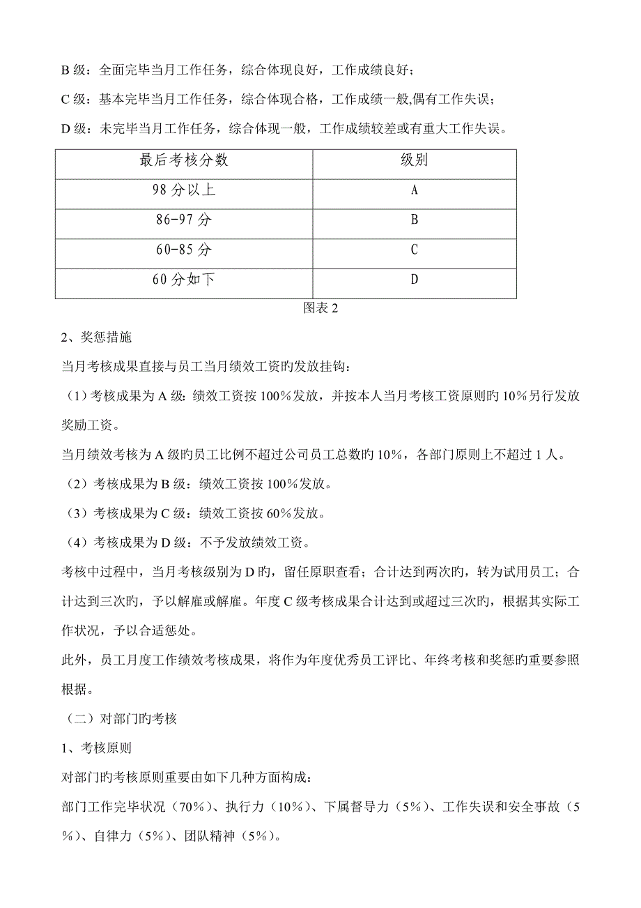 全套公司绩效考评办法_第2页