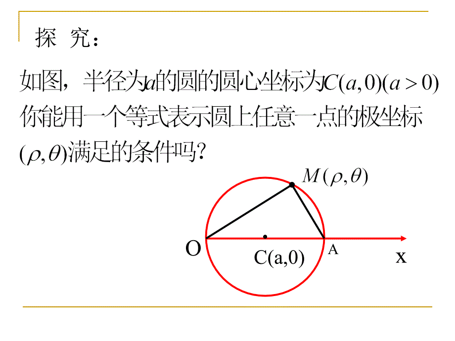 1.3.1圆的极坐标方程_第3页