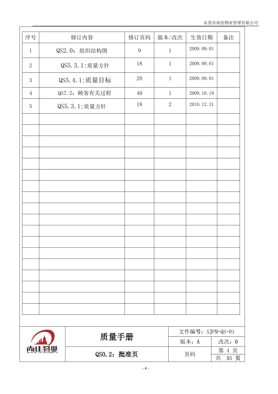 某物业管理有限公司质量手册(DOC 55)_第4页