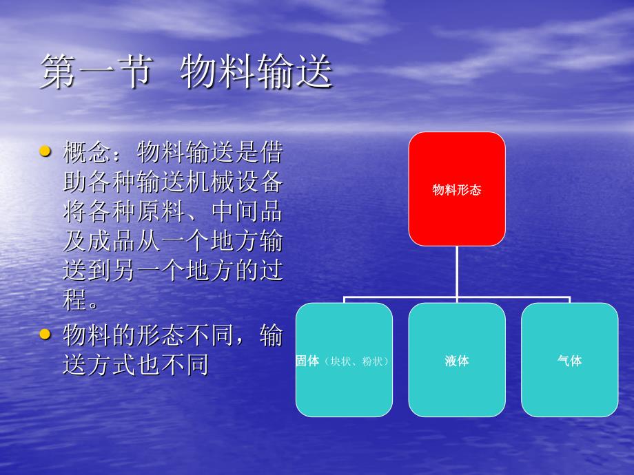 第八章制药单元操作安全技术_第2页