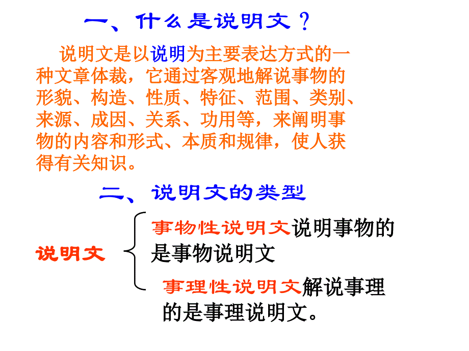 八年级语文说明文复习课件_第3页