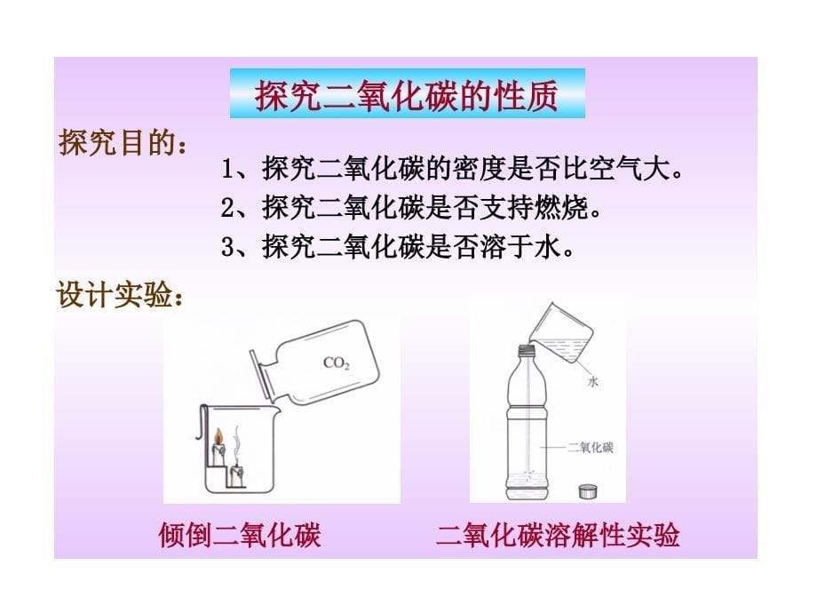 新人教版6单元课题3二氧化碳和一氧化碳_第5页