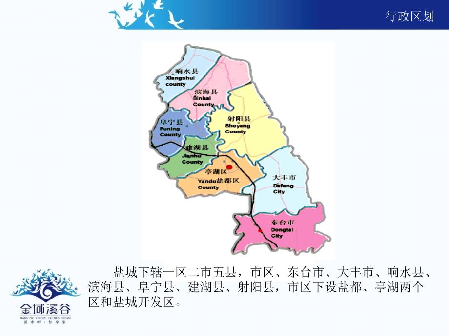 盐城西环路商住项目定位策划书109P_第4页