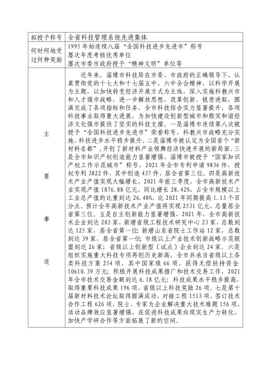 全省科技管理系统先进集体-审批表-呈报单位：-淄博市科【完整版】_第4页