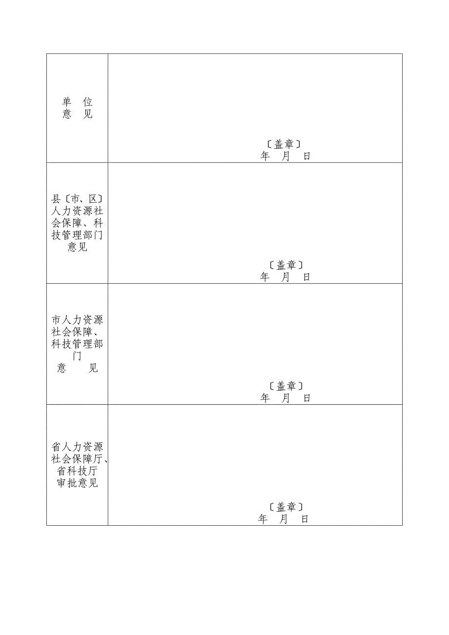 全省科技管理系统先进集体-审批表-呈报单位：-淄博市科【完整版】_第5页