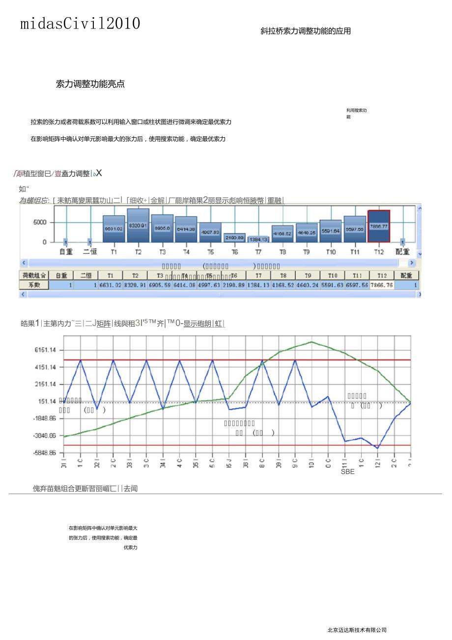 midas斜拉桥索力调整功能的应用_第2页