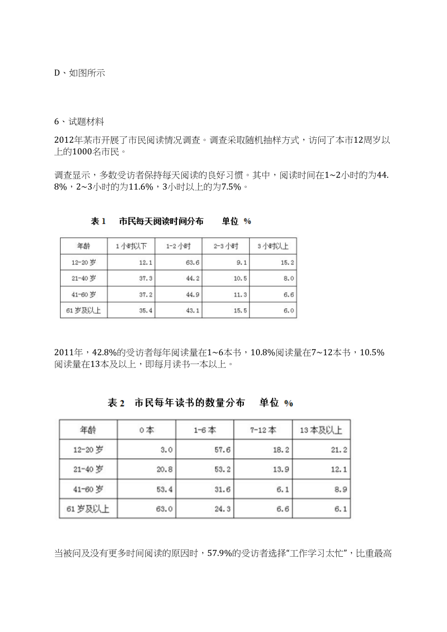 四川巴中南江县云顶镇卫生院招考聘用专业技术人员笔试历年难易错点考题荟萃附带答案详解_第4页