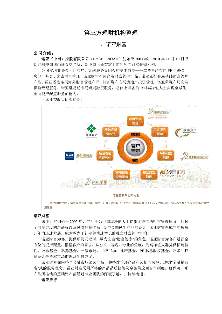 第三方理财机构整理.doc_第1页