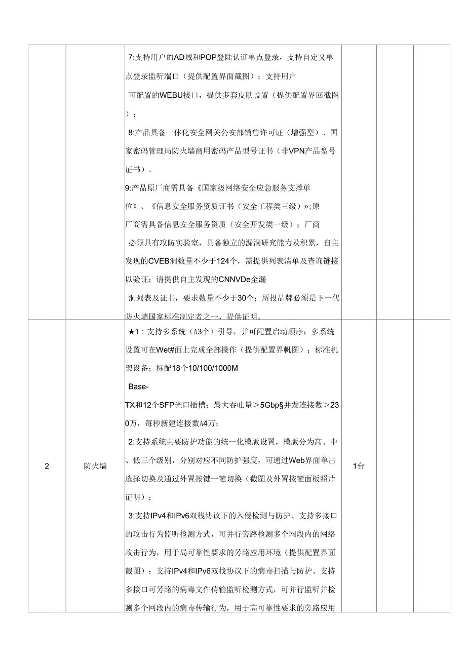 濉溪不动产登记信息平台安全等级保护_第2页