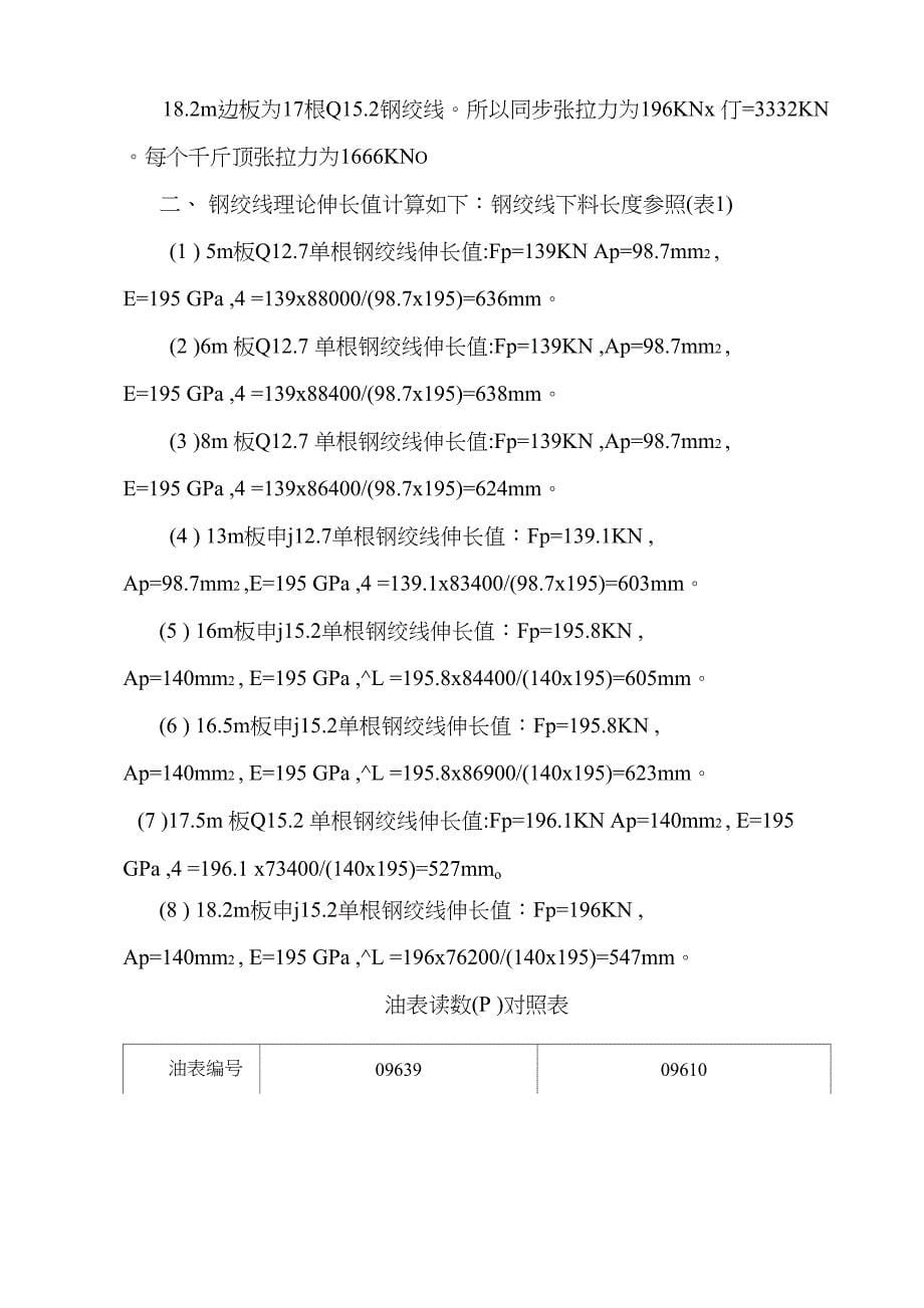 先张法张拉(先张法锚具)_第5页