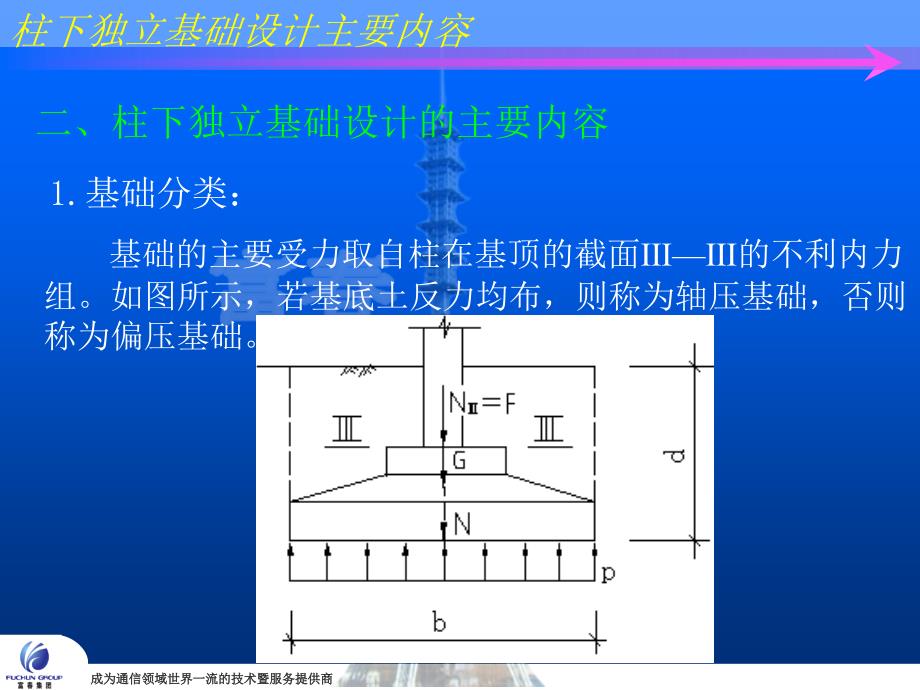 柱下独立基础设计讲_第3页