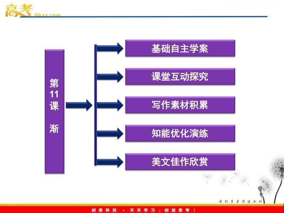 2013年粤教语文必修2 第三单元第11课《渐》课件_第5页