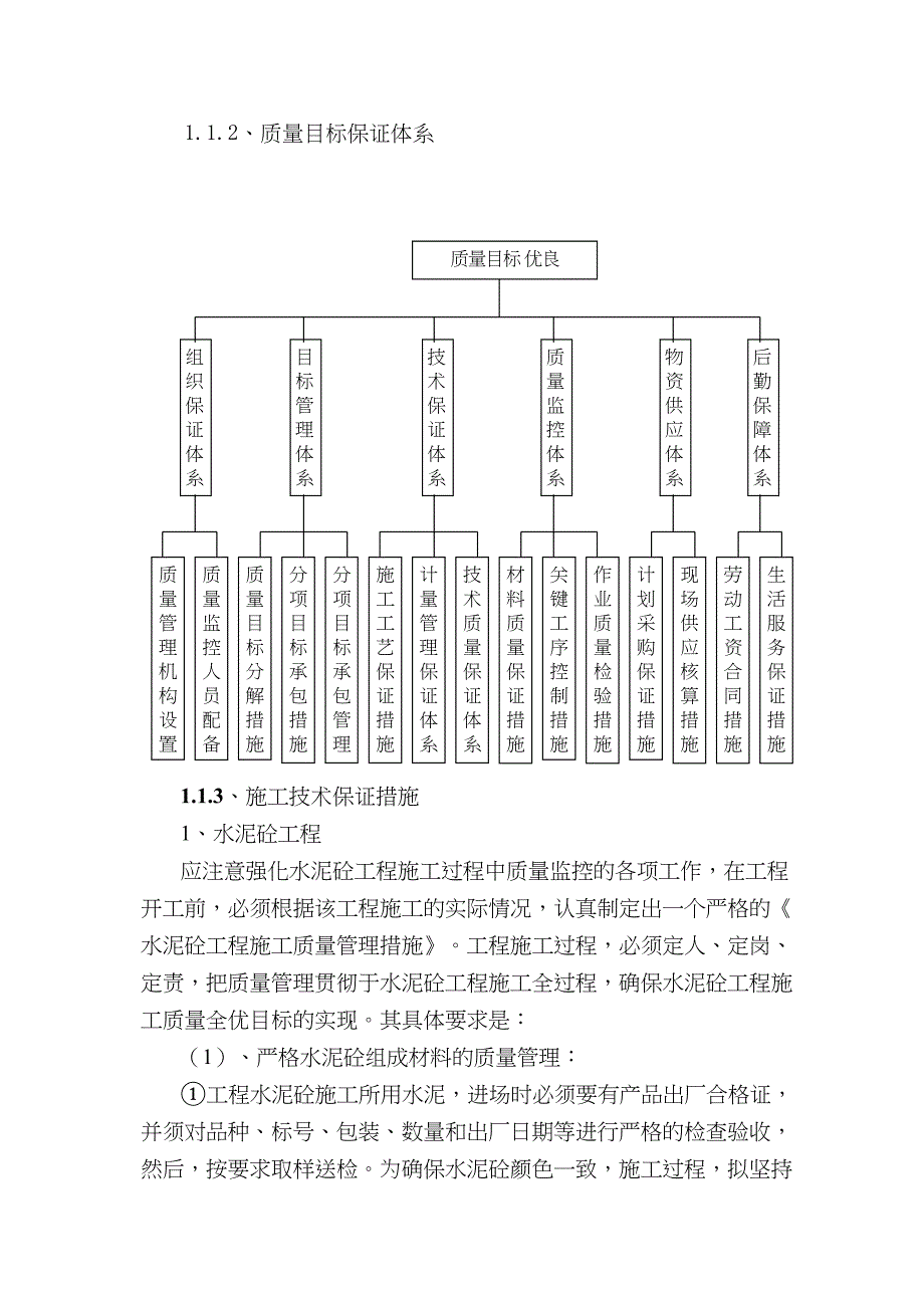 质保工期安全环保（天选打工人）.docx_第2页