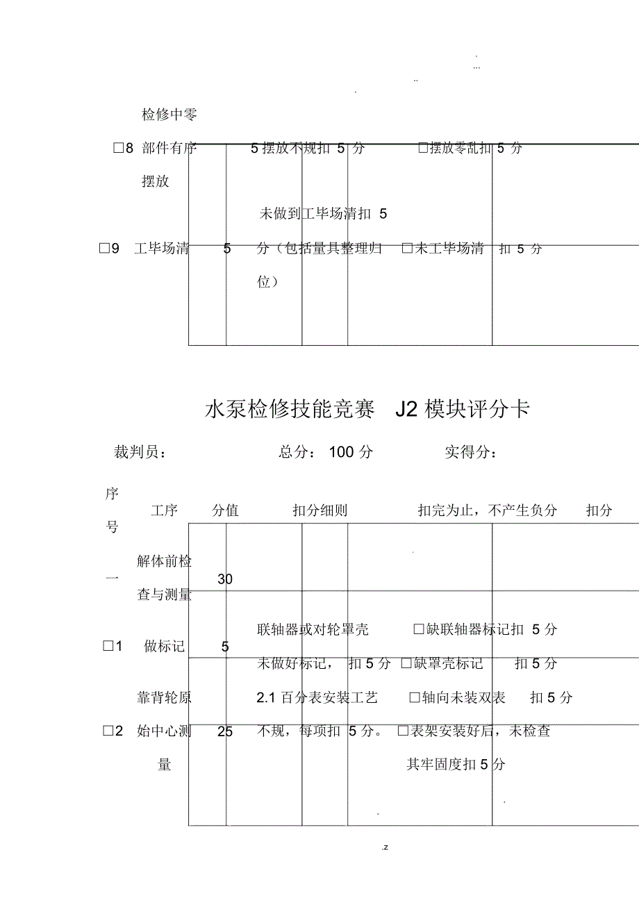 水泵检修技能竞赛评分卡_第4页