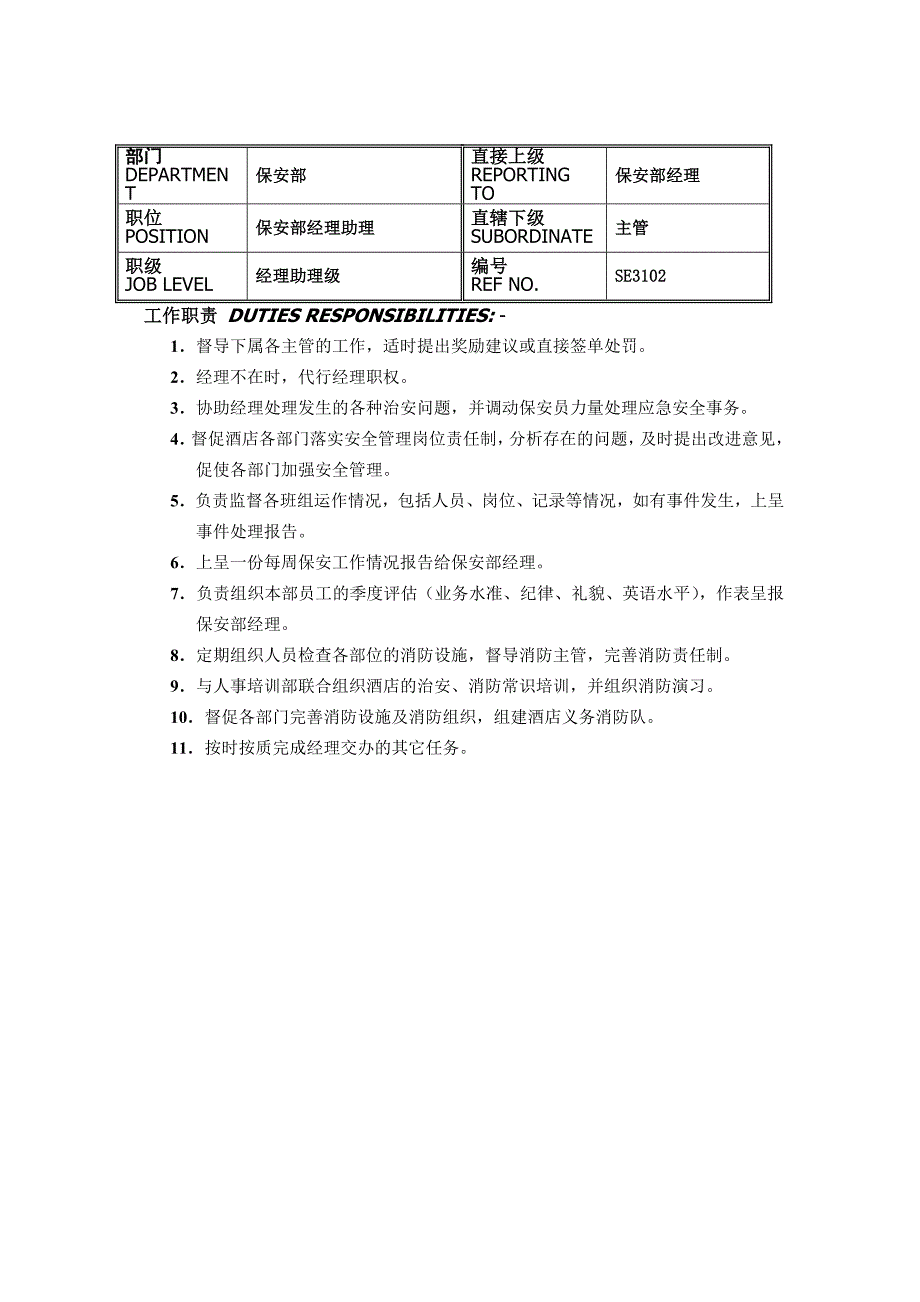 五星级酒店保安部各岗位职责_第4页